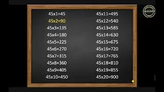 Learn Multiplication/ Table of 45/ Tables Expert/ Multiplication Table of 45