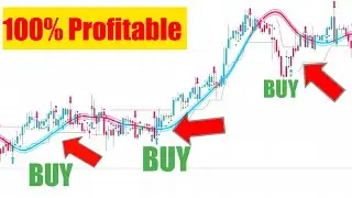 Trend Finder Indicator for Entry and Exit in Tradingview | Buy Sell Signal in Tradingview
