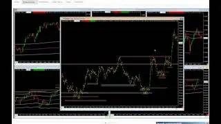 Commercial Accumulation - Toxic Order Flow