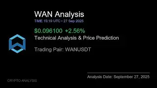 WAN (WANUSDT) Technical Analysis - Price Prediction & Buy or Sell September 27, 2025