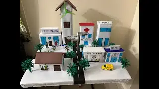 Economic and Non-economic activities working model