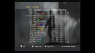 call of duty mwr rankings update (wiipals/nintendopals)
