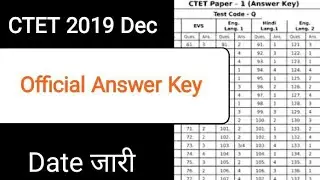 CTET 2019 Official Answer Key release Date, OMR Sheet l Online Partner