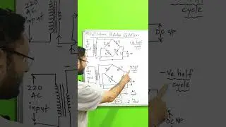 Full Wave Bridge Rectifier | working | Basic Electronics