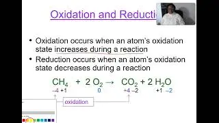 Chapter 4: Types of Chemical reaction - Redox