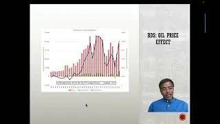 Chapter 11: Roller Coaster Investing - Cyclical & Commodity firms
