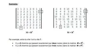 Correction du CNC 2019 Filière PSI Partie IV