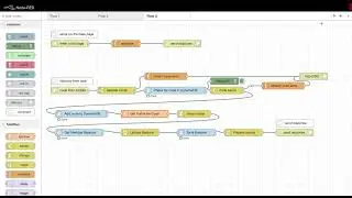 NodeRed with AWS Loyalty Example