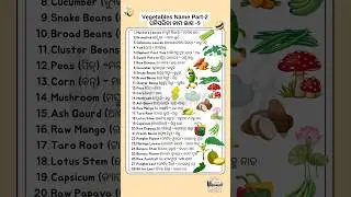 All Vegetables Name in English and Odia Part-2 | ଓଡ଼ିଶାର ସବୁ ପନିପରିବା ନାମ ଭାଗ -୨