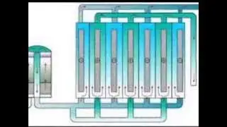 Consumer Guide To The Water Ionizer Industry Part 3