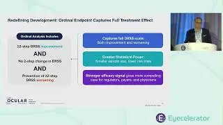 Eyecelerator @ AAO 2025 | Delivery / Device / Surgical Segment Showcase: Ocular Therapeutix