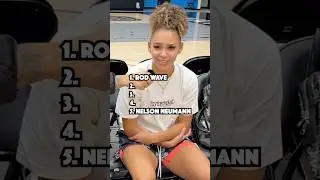 Don&rsquo;t let Nelson see this 😳 #shorts #basketball #funny #highlights #nba #bronnyjames #nelson #rwe