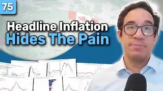 Canada's Inflation Print & An Oil & Gas Stocks Update | IceCap Canadian Market Wrap Episode 75