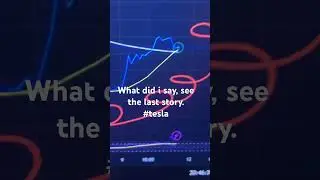 Tesla Tesla tesla Tesla tesla Tesla Tesla if u want what next in this stock follow me. #grafgurun