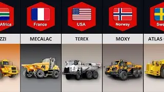 Mining Trucks From Different Countries