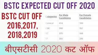 BSTC 2020 Expected Cut off | BSTC 2020 Cut off | BSTC 2020 Expected For General,OBC, SC, ST category