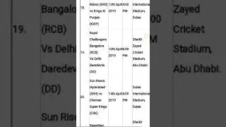 IPL 2019 full schedule