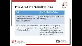 Phase III and IV Clinical Trials