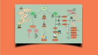HOW to make a chart for shutterstock | Charts & Graphs || Illustration | Adobe Illustrator