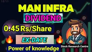 MAN INFRA share dividend 2025 - ex dividend date - MAN INFRA dividend payment date - MAN INFRA