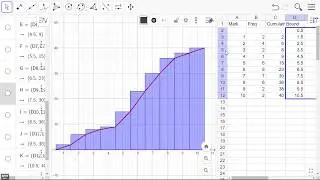 Simple Cumulative Histogram and Ogive with Geogebra