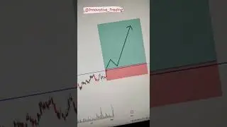 My Analysis Stock:- Firstsource solution at daily timeframe #shorts