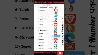 Web browser | computer web browsers | Upsssc computer web browsers #upsssc  #webbrowsers #webbrowser