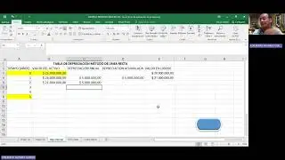 MÉTODO DE DEPRECIACIÓN DE LÍNEA RECTA USANDO FÓRMULAS FINANCIERAS