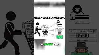USPS Money Order Scam