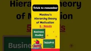 Maslow's need Hierarchy theory of Motivation | trick to remember Hierarchy theory of Motivation
