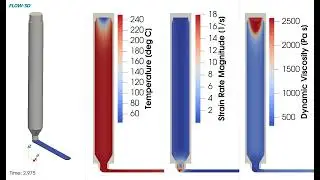 Material Extrusion Hot End Flow | FLOW-3D AM
