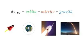 Budget di velocità - Ep.12 MISSIONI SPAZIALI