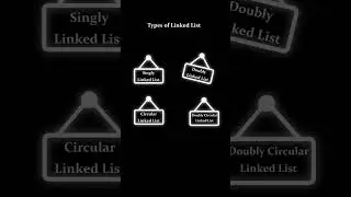 Types of Linked list 🔗 in data structure