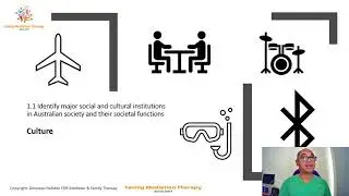 CHCDEV002 1.1 Analyse impacts of sociological factors on clients in community work and services