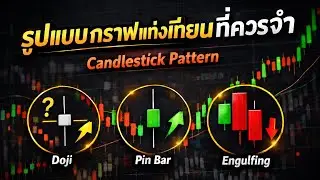 รูปแบบกราฟแท่งเทียนที่ควรจำ