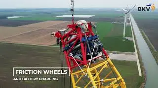 DROMEC Crane solutions Tension Master