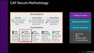 CAF Secure Methodology