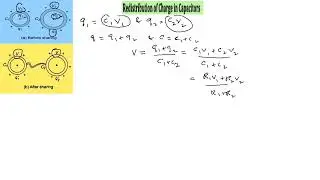 Redistribution of charge on capacitors 