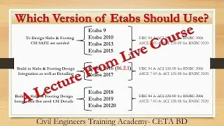 Which version of etabs we should use in Bangladesh for BNBC