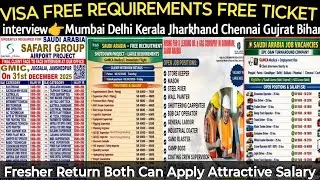 Today Assignment Abroad Time Jobs||How to Get Abroad Fresher Jobs From India in 2026