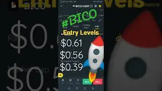 BICO Price Prediction, Bico news update, #biconomy #bico