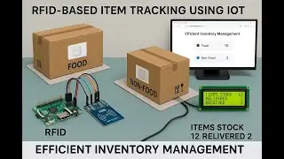 HVS-3306. RFID Item Tracking using IOT& Efficient Inventory Management #machinelearning#Raspberry pi