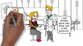 Chiropractic Marketing - Pinched Nerves - Invigo Media's Animated Video Marketing Services