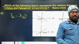 Which of the following figure represents the relation between Celsius and Fahrenheit temperatures?