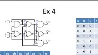 Digital logic circuit: Additional Class Tutorial