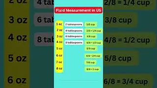 Fluid ounces to both  tablespoons and cups #shorts #English #ESL #cup #oz #ounces