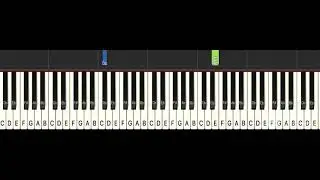 Feel of Jailer Midi #piano #viralvideo