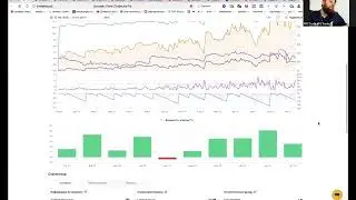 Как презентовать стратегию инвестору: инструкция для финсоветника | Donatello Trend &ndash; Роман Парацелс