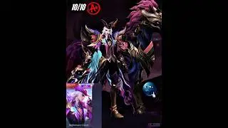 ✅Rating On Every Leomord's Skins