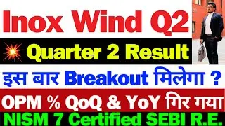Inox Wind Q2 Result के बाद | Inox Wind Share Latest News | Inox Wind Share Latest News Today | Inox
